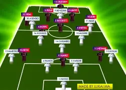 关于皇家马德里内部会议纪要流出：今晨伤情更新，NBA季后赛使命明确，赛季目标并未改变的信息