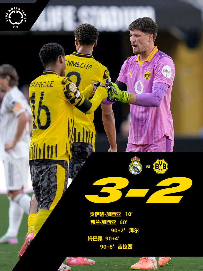 开云体育 -德甲加时末段再迎强敌；波士顿凯尔特人回应争议；主帅态度：赛场秩序良好；团队化学反应显著 